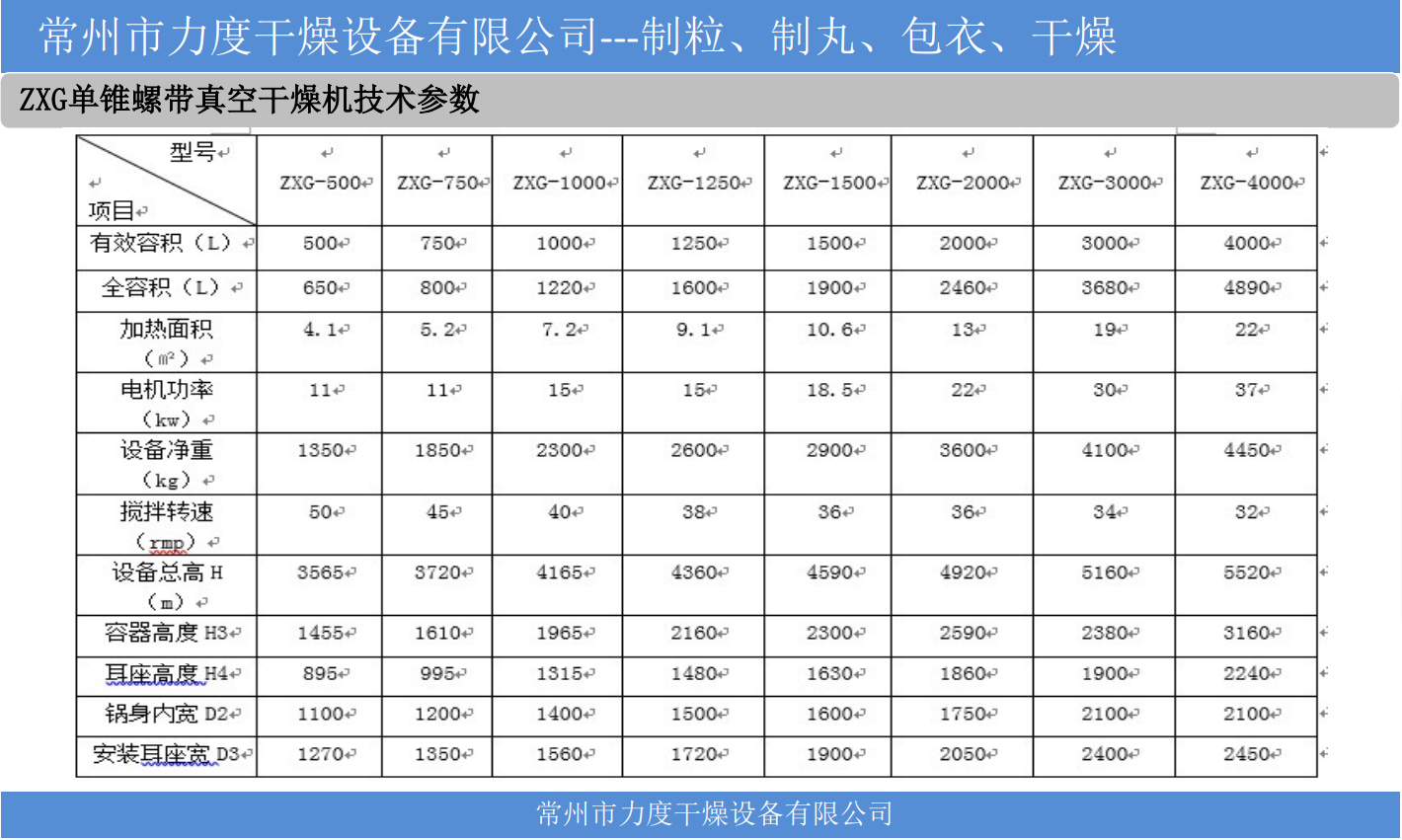 单锥技术参数.png