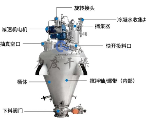 聚砜螺带真空干燥机
