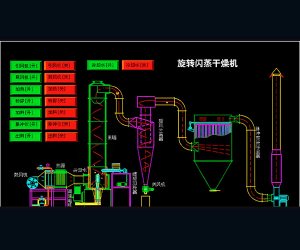 草酸亚铁闪蒸干燥机
